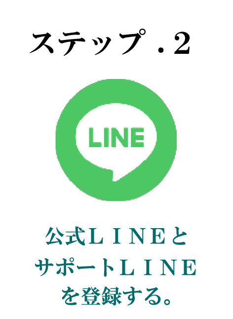 ステップ.2 公式LINEとサポートLINEを登録する。